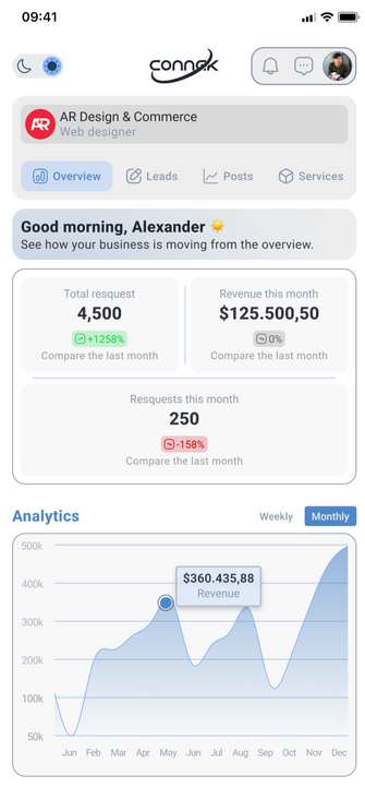 Captura de pantalla del dashboard móvil de la plataforma de operaciones Connek